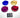 Colored Sensor Covers For Sotion Motors Titanium Surron