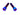 Titanium Triangle OEM Style Bolts - Surron LBS LBX, Segway X160 X260 (2) Titanium Surron
